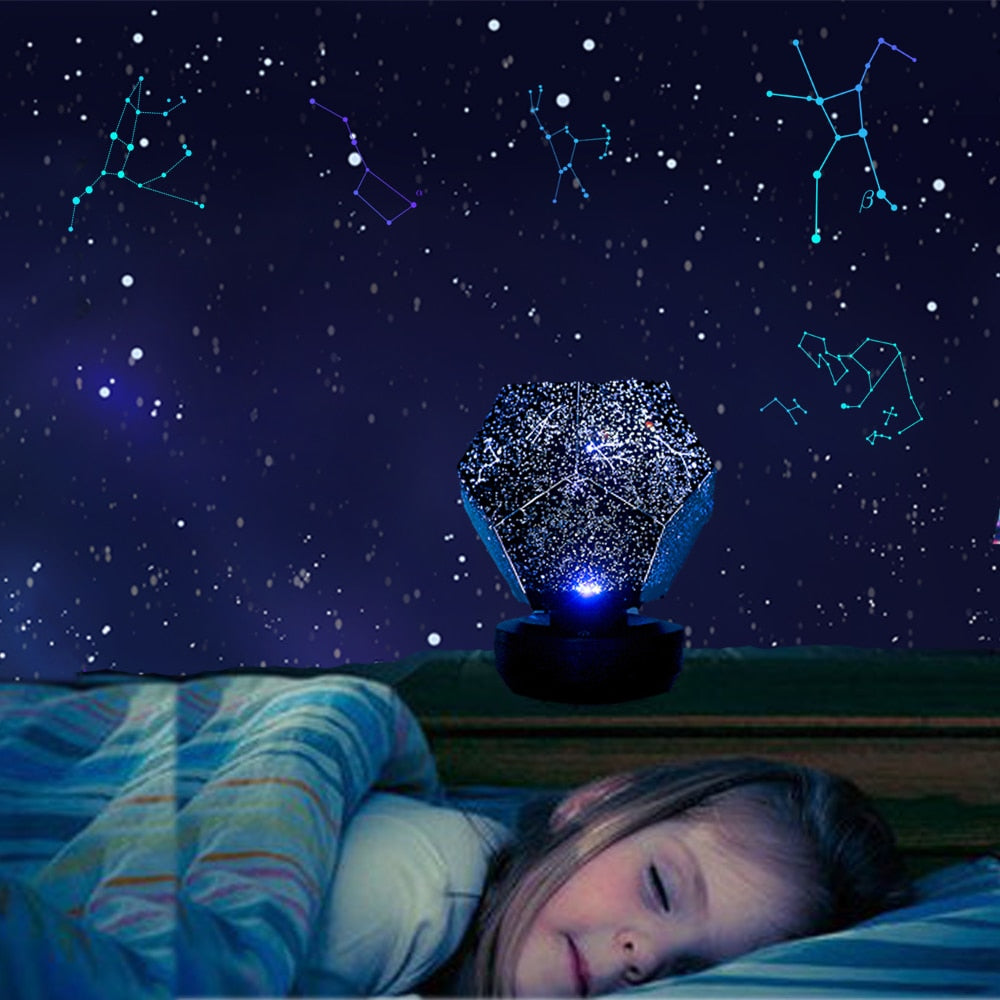 Starry Sky Projector Galaxy Projector